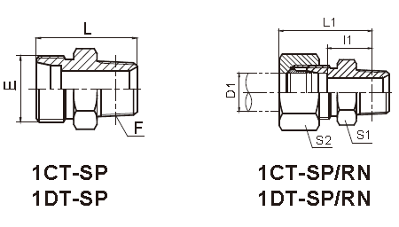 Les garnitures hydrauliques métriques masculines de compression égalent la forme 1CT-SP/1DT-SP