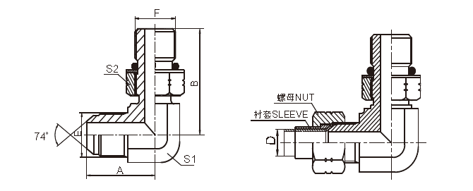 OIN hydraulique 11926-3 de série L de garnitures de joint circulaire des adaptateurs SAE du coude JIC